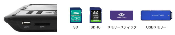 SD / SDHC / メモリースティック / USBフラッシュメモリ対応