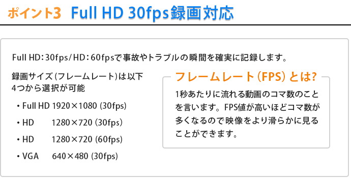 Full HD　30fps録画対応