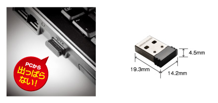 USBポートに挿しても出っぱらない極小サイズ