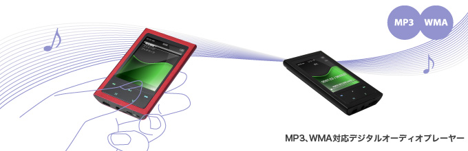 MP3、WMAに対応したデジタルオーディオプレーヤー