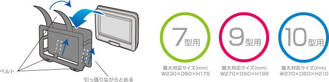 他社製プレーヤーにも広く対応