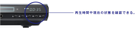 見見やすい前面ディスプレイ搭載