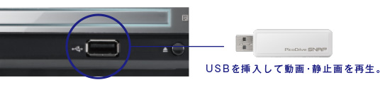 HDMIケーブル付属でテレビと簡単接続