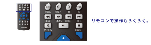 わかりやすい日本語表記リモコンが付属