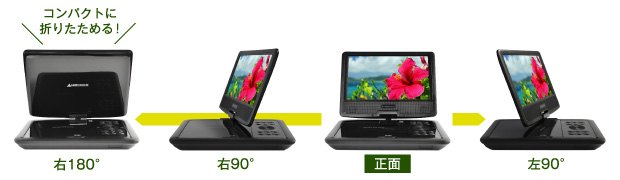 180度回転して折りたためる9型ワイド液晶（800×480）画面搭載