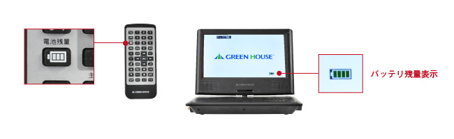 72％以上節約 SPエコサイクルGREEN HOUSE 9型フルセグTV内蔵 防水ポータブルDVDプレーヤー ピンク GH-PDV9DWT-PK 