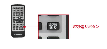 録画DVD視聴に便利なCM飛ばし用「27秒送りボタン」