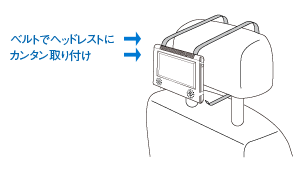 静止画・音楽・動画の再生が可能