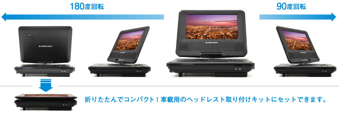 ポータブルブルーレイ・DVDプレーヤー, DVD | GH-PDV7C-BK | GREEN 