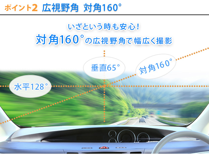 対角160度の広視野角で幅広く撮影 水平約128°/垂直約65°/対角約160°の広い範囲を録画できます。