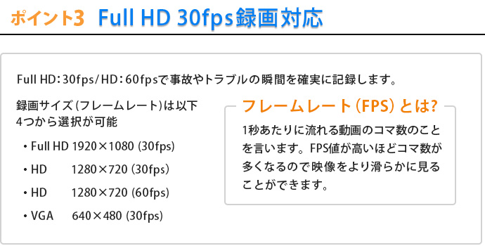 Full HD 30fps録画対応