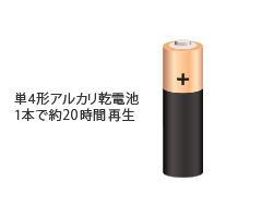 単4形アルカリ乾電池1本で約20時間の音楽再生