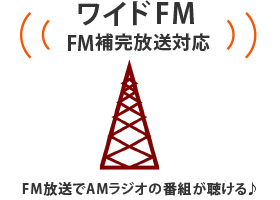 AMラジオをFMで聴けるワイドFM（FM補完放送）対応