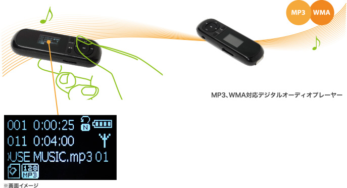 MP3、WMA（DRM非対応）フォーマットに対応
