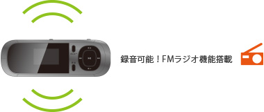 録音可能なFMラジオ受信機能