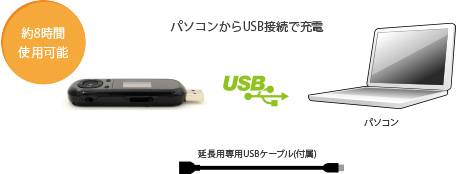 内蔵バッテリで約8時間使用可能