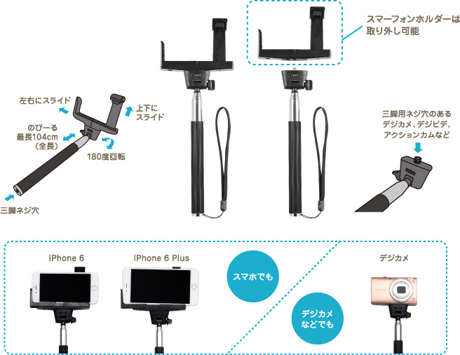 スマホでも使えるスマートフォンホルダーが付属