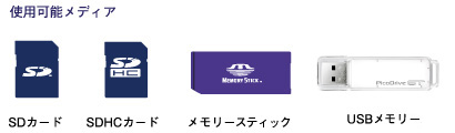 SD/SDHC、メモリースティック、USBメモリーに対応