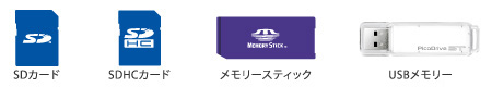 SD/SDHC、メモリースティック、USBメモリに対応