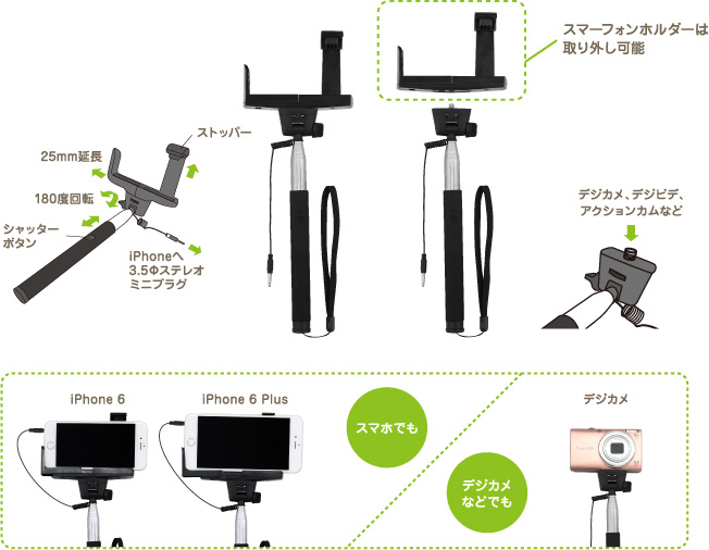 デジカメやビデオカメラ、アクションカムでも