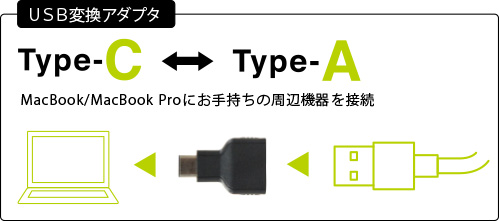Type-C - USB Aタイプ変換アダプタ