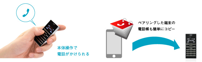 簡単電話帳登録により、本体操作だけで、電話がかけられる