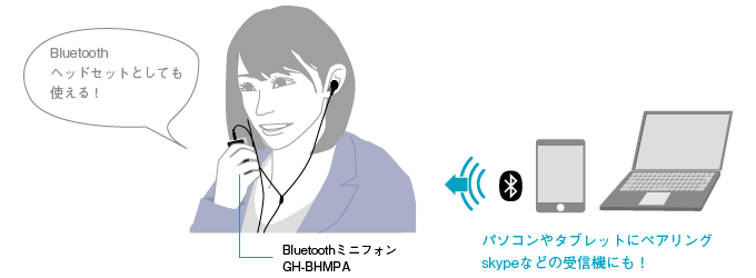 HFP（ハンズフリープロファイル）に対応、Bluetoothヘッドセットとしても使用できる