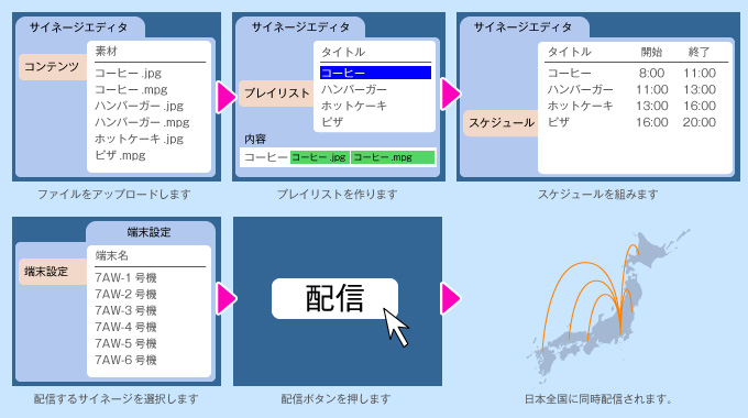 2W+2Wの前面スピーカーを搭載