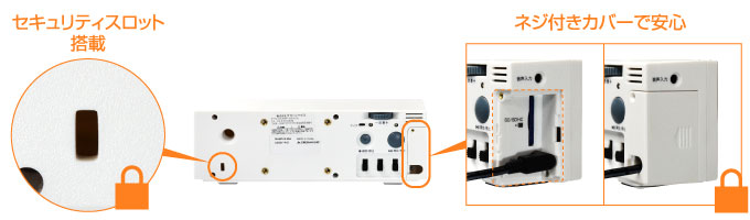 ACアダプタの抜け落ちとメモリーカードの抜き取りを防ぐネジ付きカバー