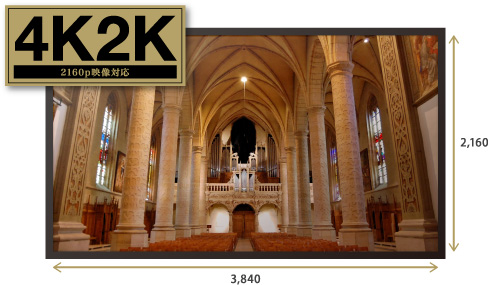 4K2K(2160p)映像に対応、4Kテレビや4K対応液晶ディスプレイに最適