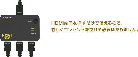 邪魔なACアダプタが無い！電源不要タイプ