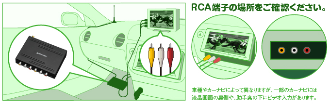 設置イメージ。