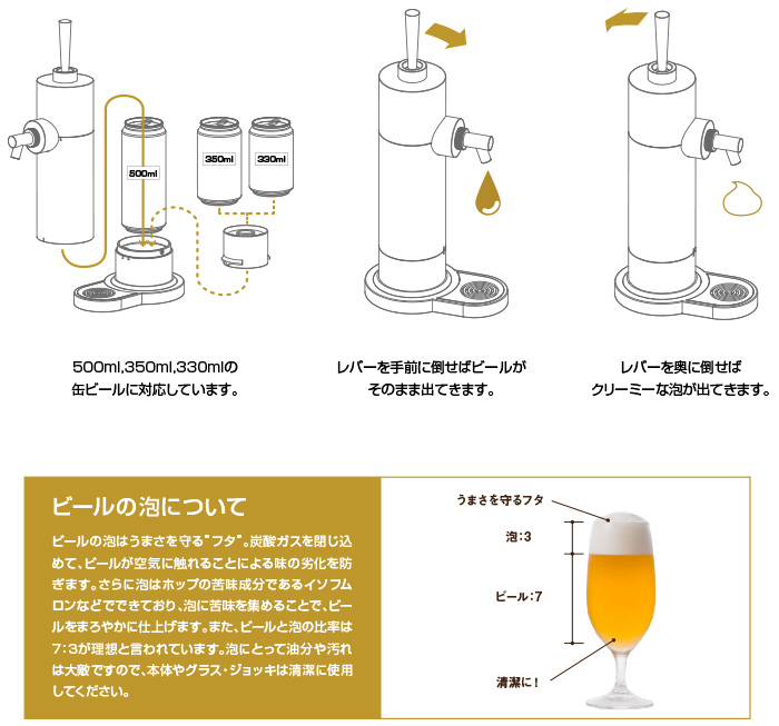 超音波できめ細かいクリーミーな泡を好きなだけ作れる