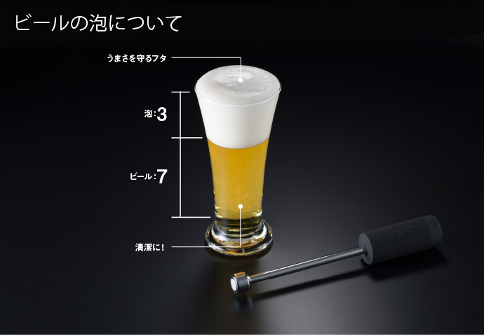 ビールの泡について