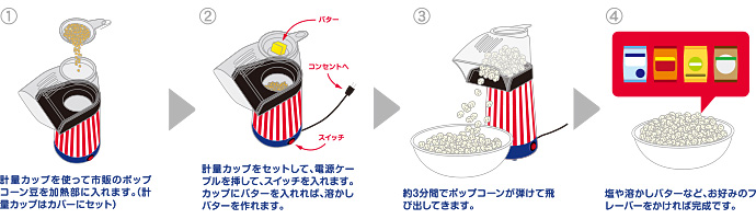 ポップコーンメーカーの使い方手順イラスト