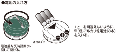 省電力LED採用、乾電池3本で最長48時間（昼白色：弱）使用可能