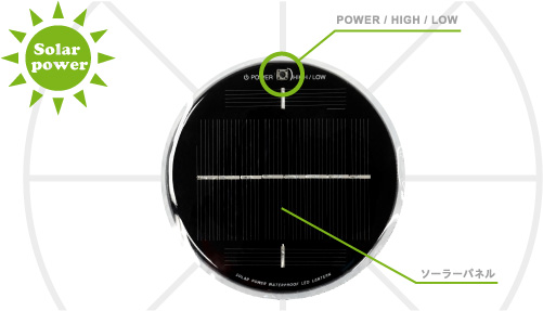 乾電池不要のソーラー充電式