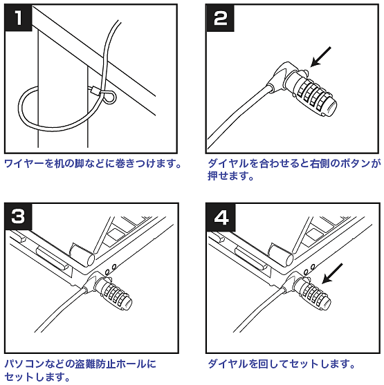 使用方法