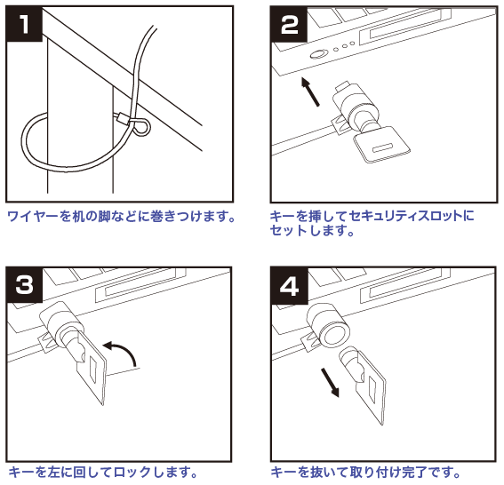 使用方法