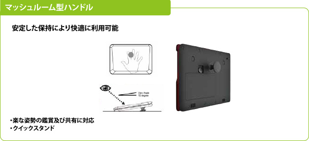 マッシュルーム型ハンドル