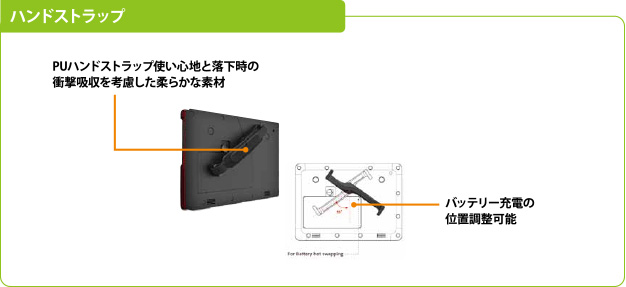 ハンドストラップ