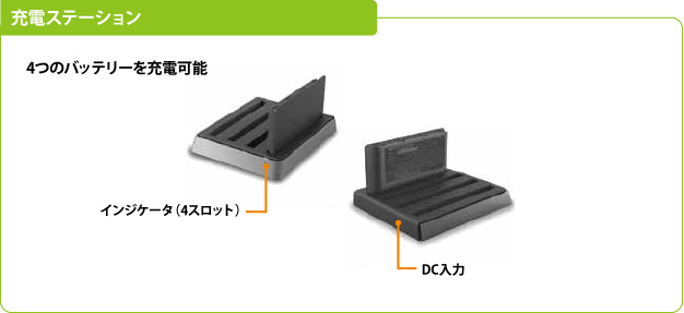 充電ステーション