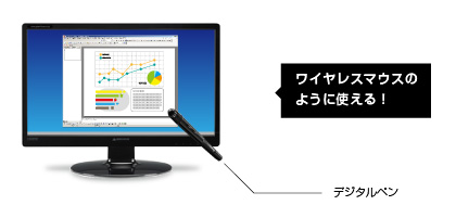 ワイヤレスマウスと同等の操作が可能