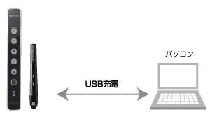 USB充電式のスクリーンセンサーとデジタルペン