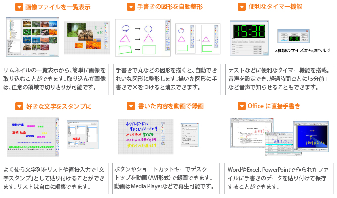 手書きソフト「万能くん」（セットモデル）を使用して電子黒板をさらに有効活用