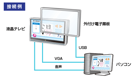 接続例