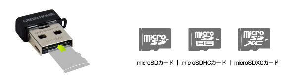 microSD/microSDHC/microSDXCを直接挿せる小型カードリーダ