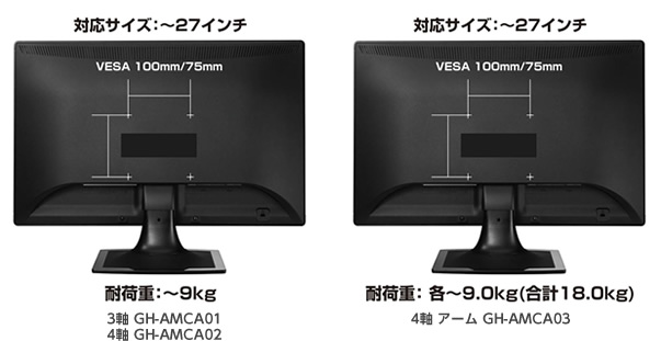 対応ディスプレイ