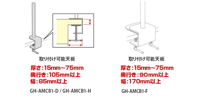 取り付け可能天板