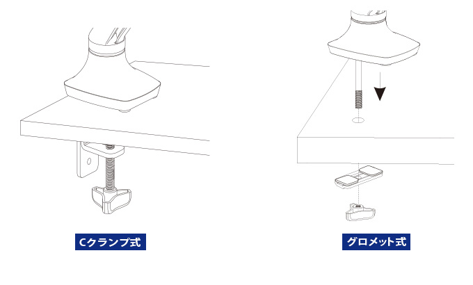 4画面マルチディスプレイ(クアッドディスプレイ)環境を構築